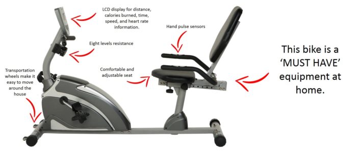 EXERPEUTIC BIKE